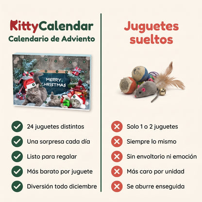 Comparativa entre KittyCalendar y comprar juguetes sueltos